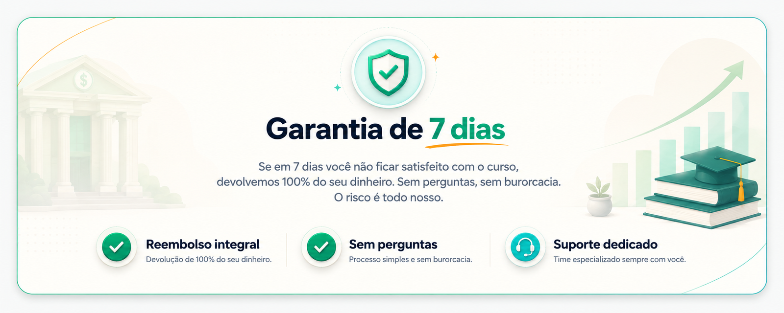 Garantia de 7 dias