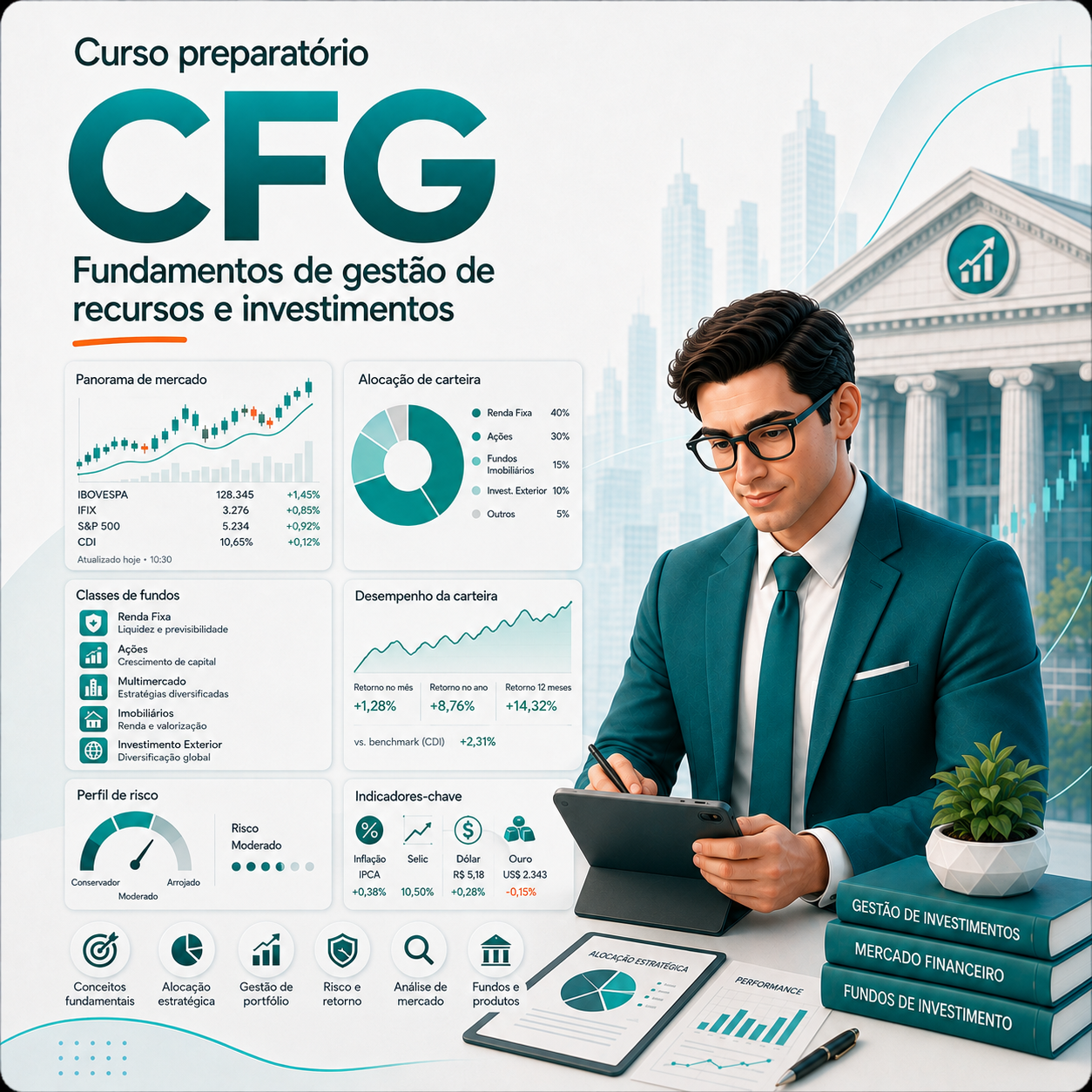 Preparatório CFG 2026